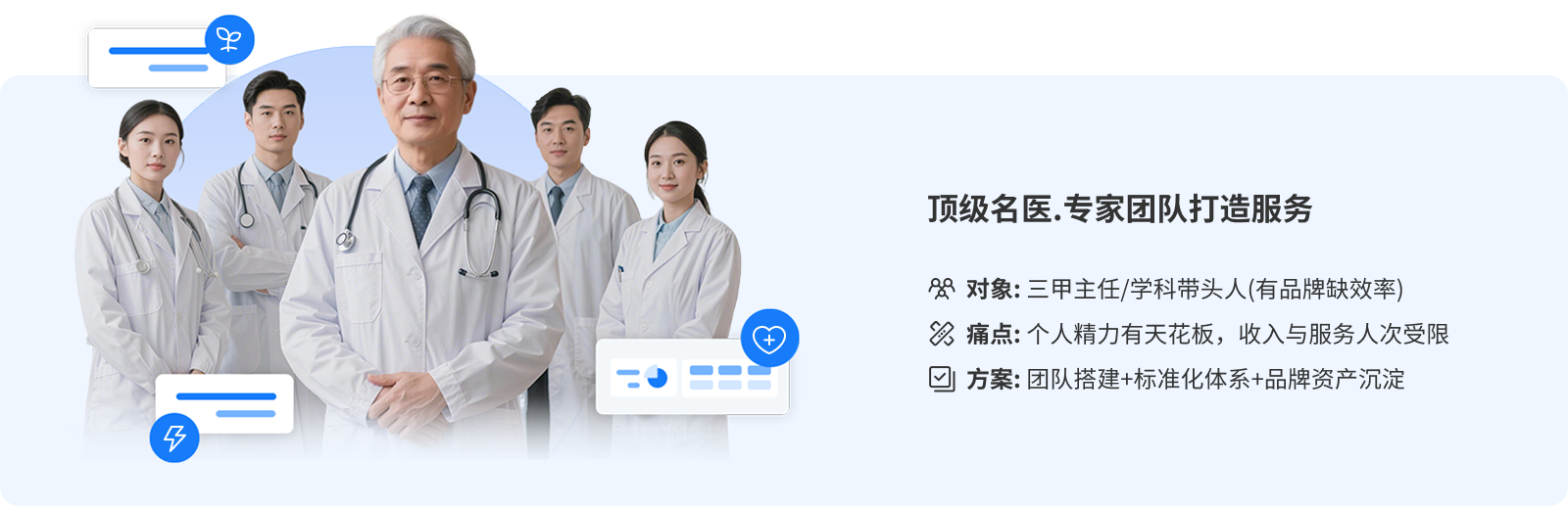 顶级名医.专家团队打造服务